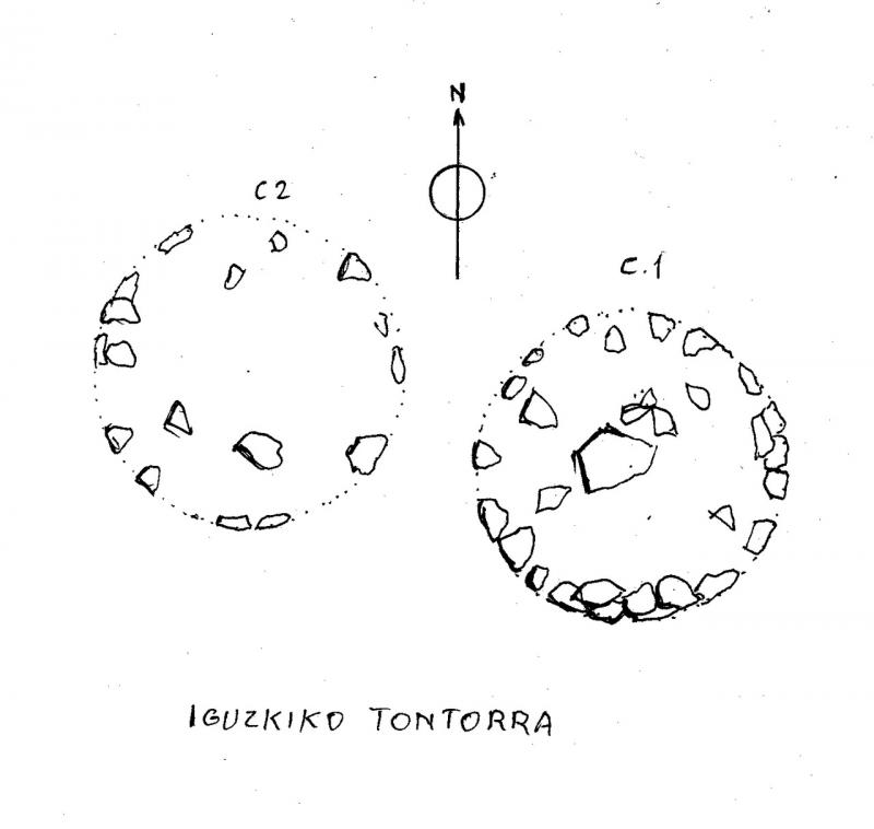 Cromlechs de Iguzkiko Tontorra