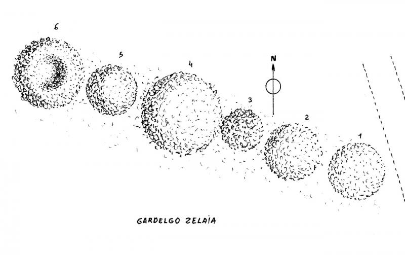 Croquis de los tÃºmulos de Gardelgo Zelaia