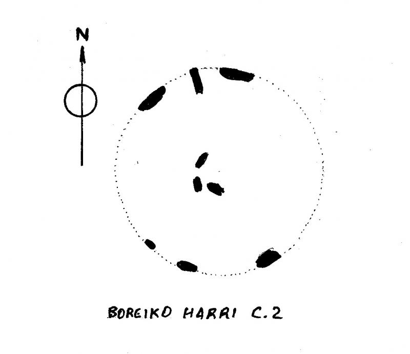 Croquis de Boraiko Harri 2