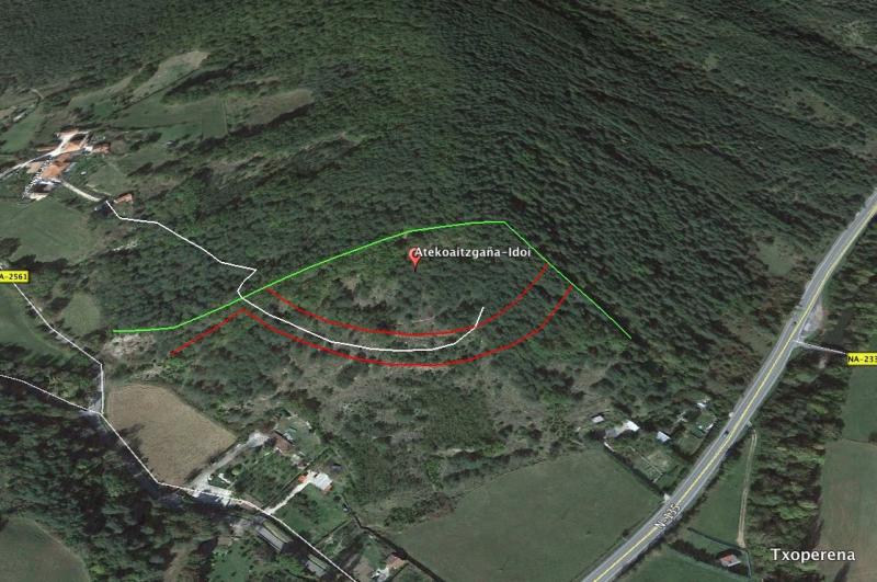 ATEKOAITZGAÃ‘A