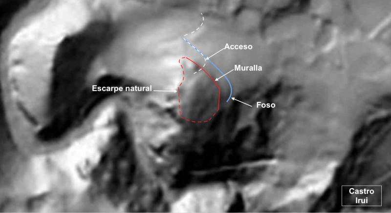 InterpretaciÃ³n del castro Irui