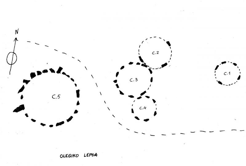 Croquis de Olegiko Lepoa