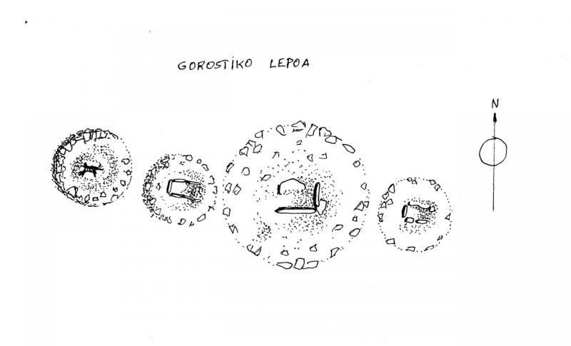 Croquis de Gorostiko Lepoa