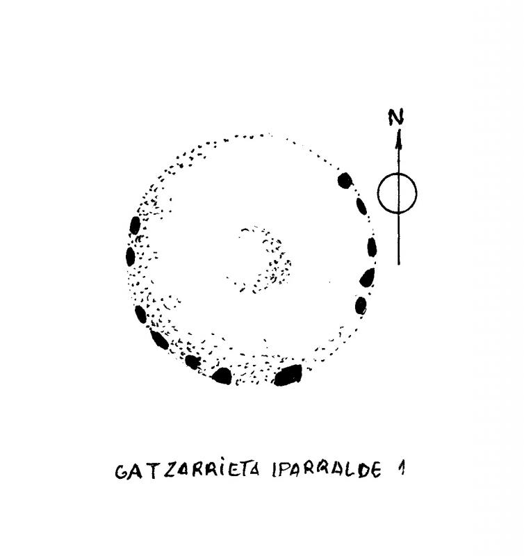 Croquis de Gatzarrieta 1