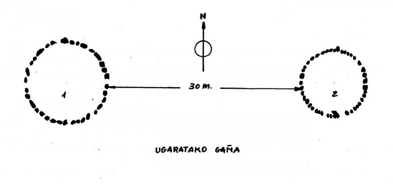 Croquis de los cromlechs de Ugaratako GaÃ±a