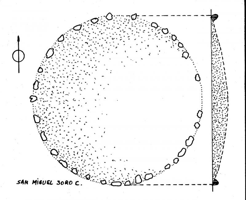 Croquis de San Miguel Soro