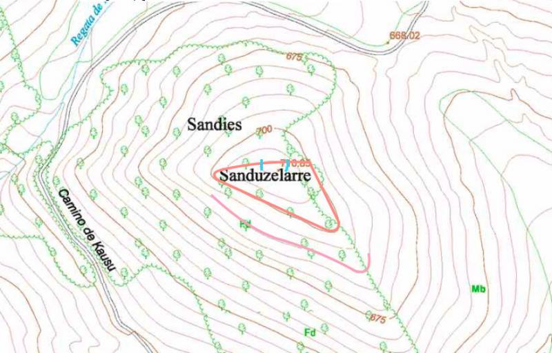 Castro Sanduzelarre en el mapa